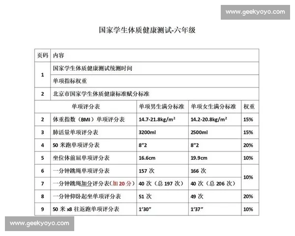 全面解析学生体育成绩变化及影响因素的综合研究报告