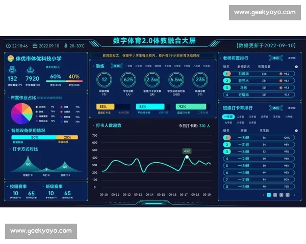数字化协同驱动下提升体育管理效率与赛事资源统筹能力优化路径研究