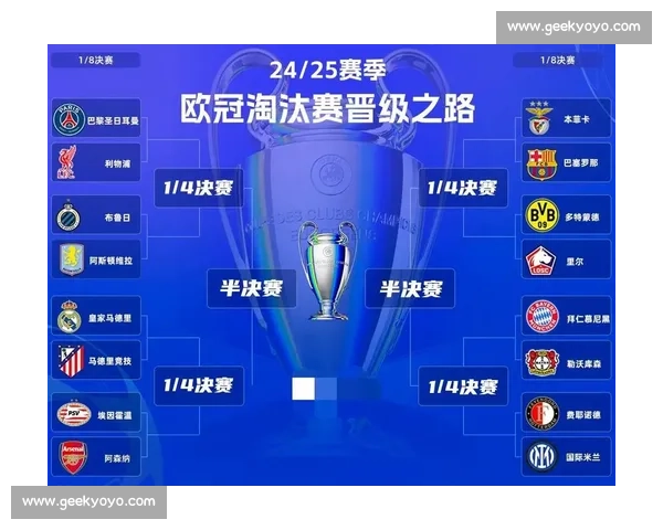 欧冠小组赛抽签揭晓豪门对决谁能突围揭秘
