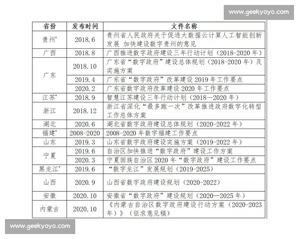 新时代体育管理制度创新路径与治理体系现代化发展研究标题