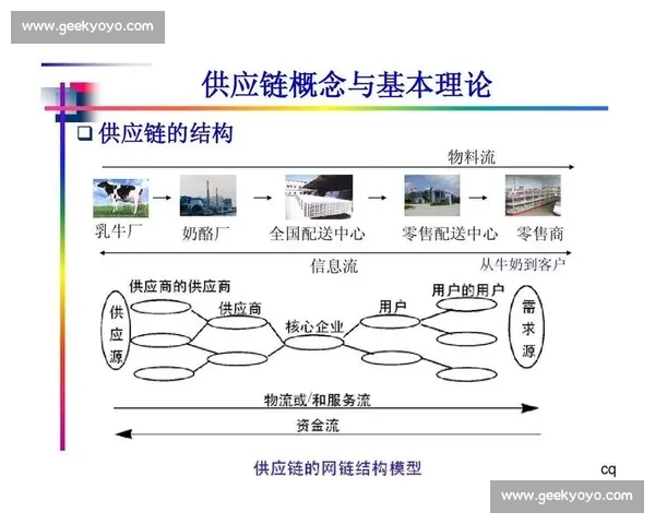 体育赛事全流程管理与组织优化策略研究与实践探索 体育赛事全流程管理与组织优化策略研究与实践探索