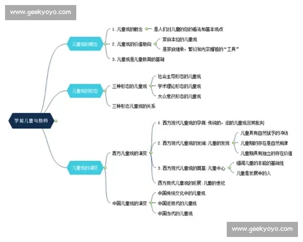 基于体育教育机制优化学生身心发展与校园运动体系研究 基于体育教育机制优化学生身心发展与校园运动体系研究